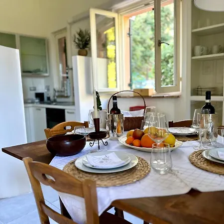 Holiday home Secret Garden With Exclusive Depandance In *